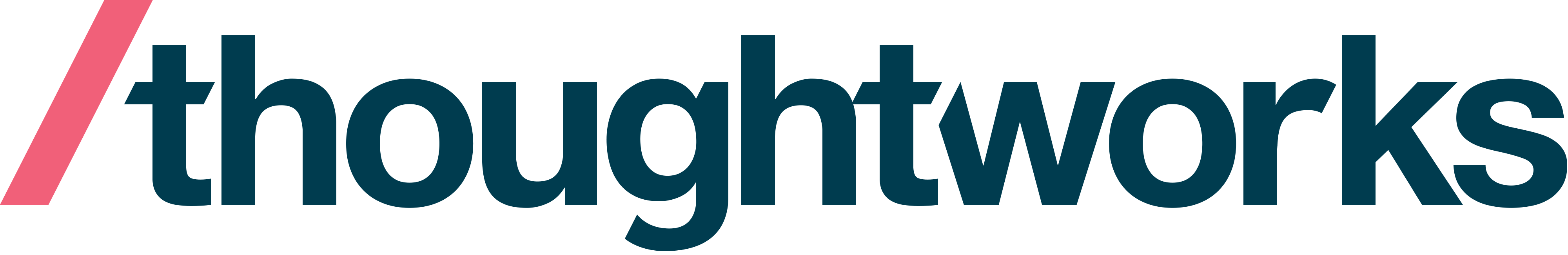 Thoughtworks Customer Logo